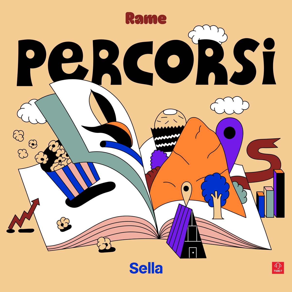 Percorsi podcast